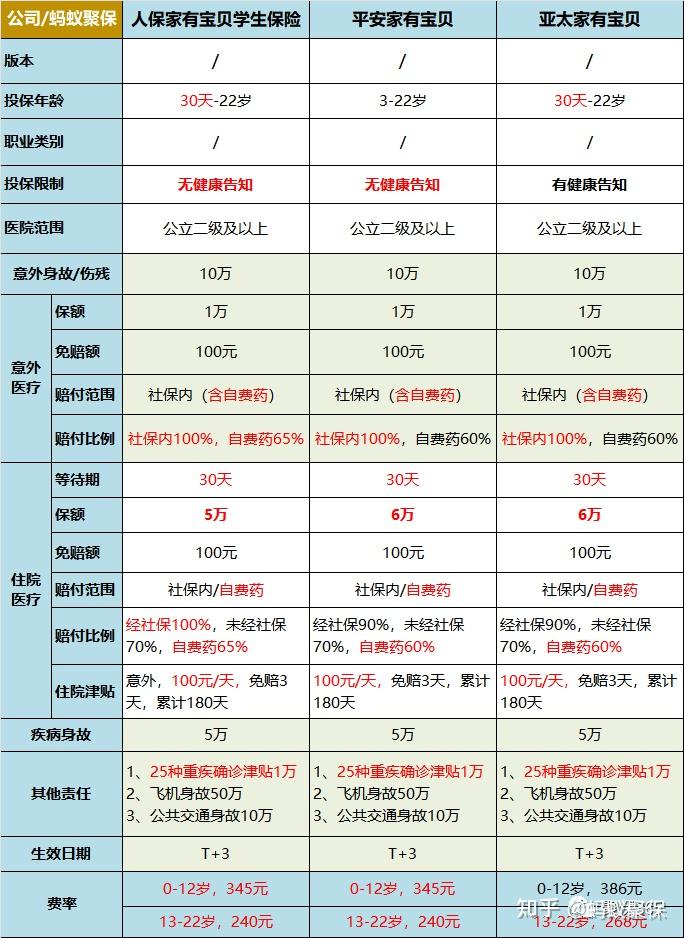 2025年中国洁净室设施行业：半导体扩产潮下的千亿机遇_人保车险   品牌优势——快速了解燃油汽车车险,拥有“如意行”驾乘险，出行更顺畅！