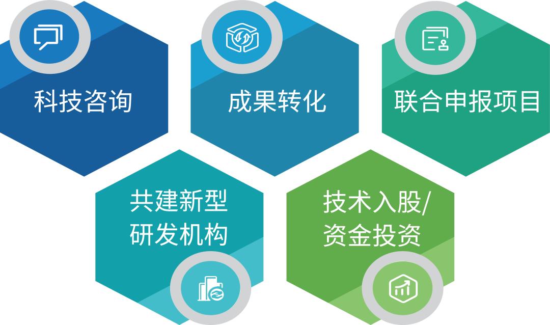 2025中国科技孵化器产业：谁在悄悄赚走最肥的钱?_人保服务,人保护你周全