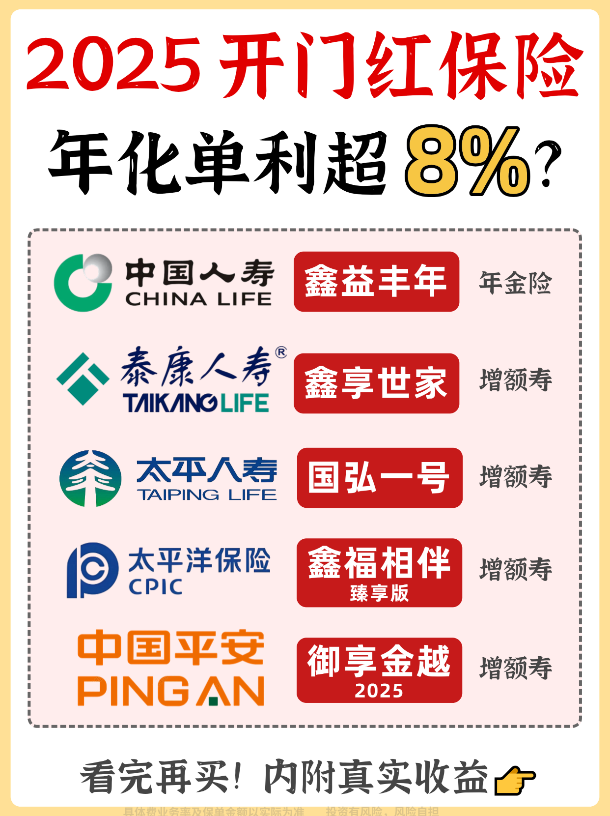 2025中国科技孵化器产业：谁在悄悄赚走最肥的钱?_人保服务,人保护你周全