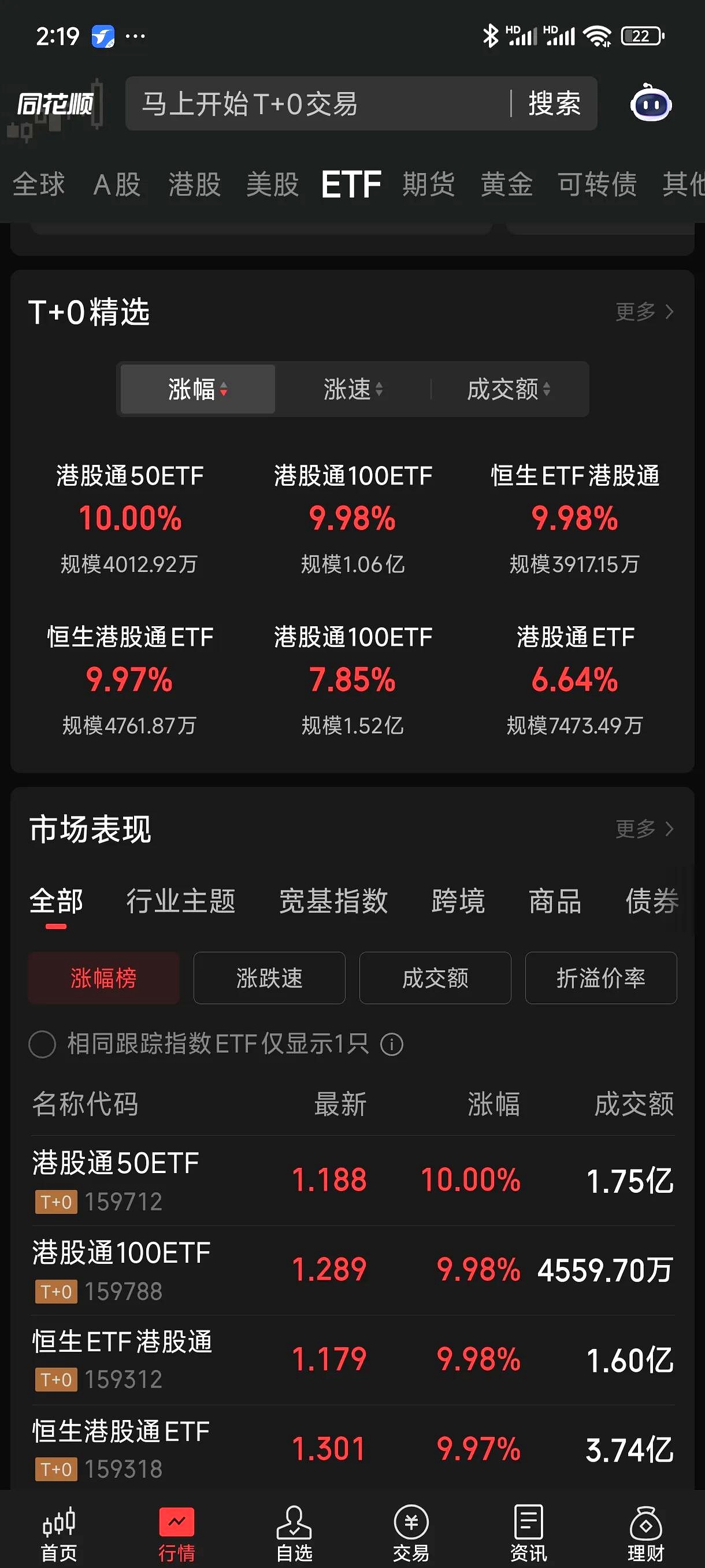 8月1日胜通能源涨停：天然气概念热股