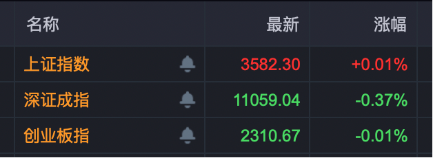 8月1日环球印务涨停：造纸，快手概念股，数字经济概念热股