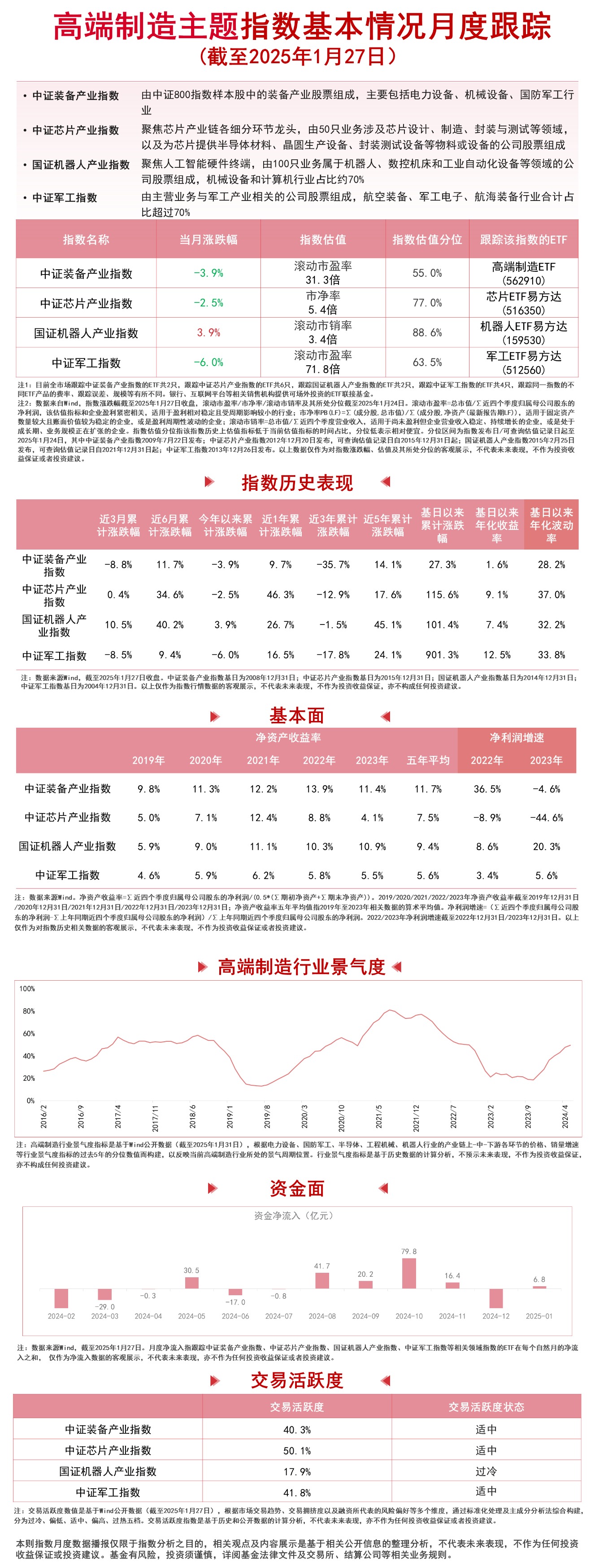 机器人ETF易方达（159530）7月净流入居同类第一，人形机器人深入真实家居场景