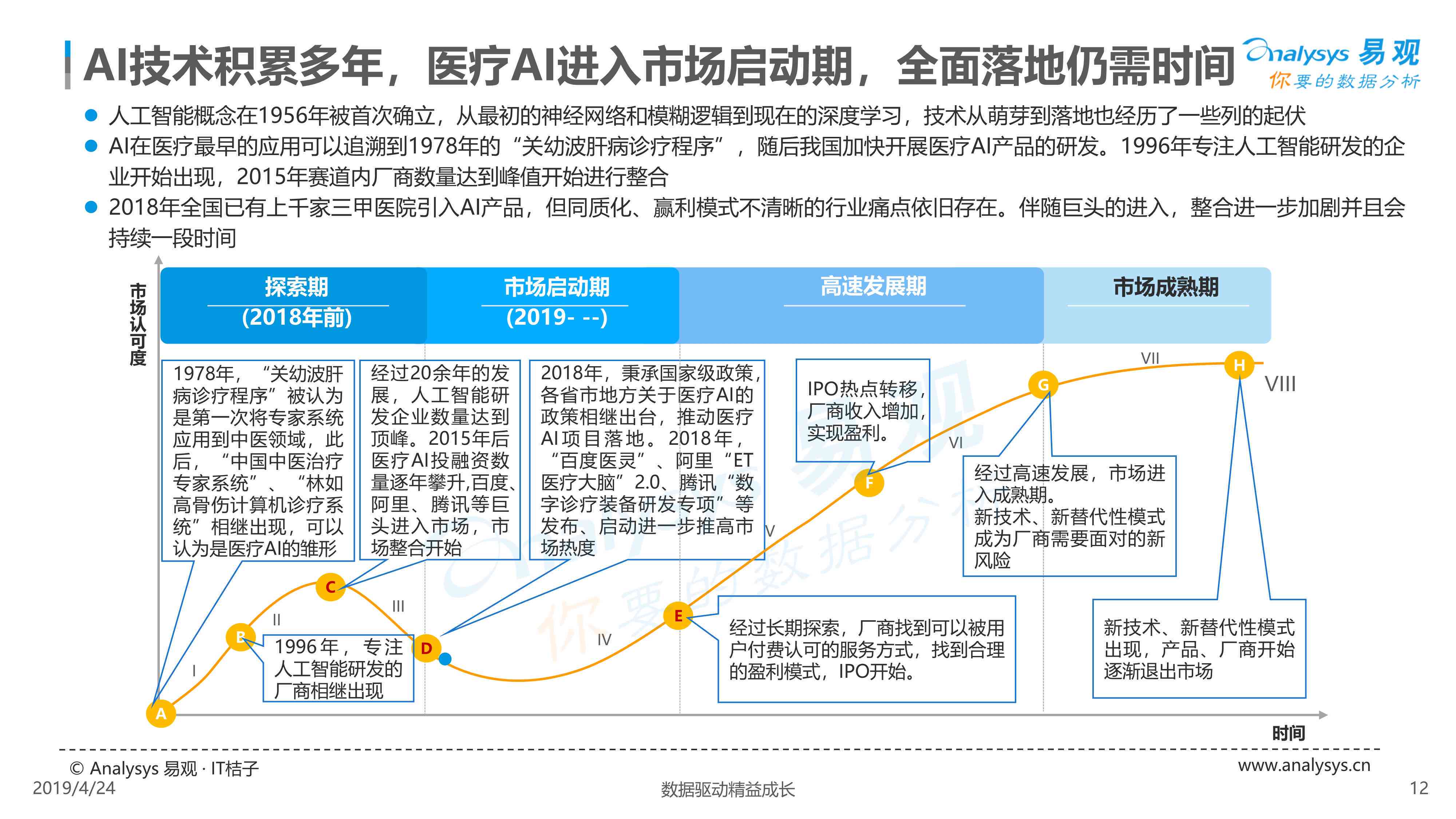 人保服务,人保有温度_2025投影仪产业链发展现状及竞争格局、未来发展前景调研