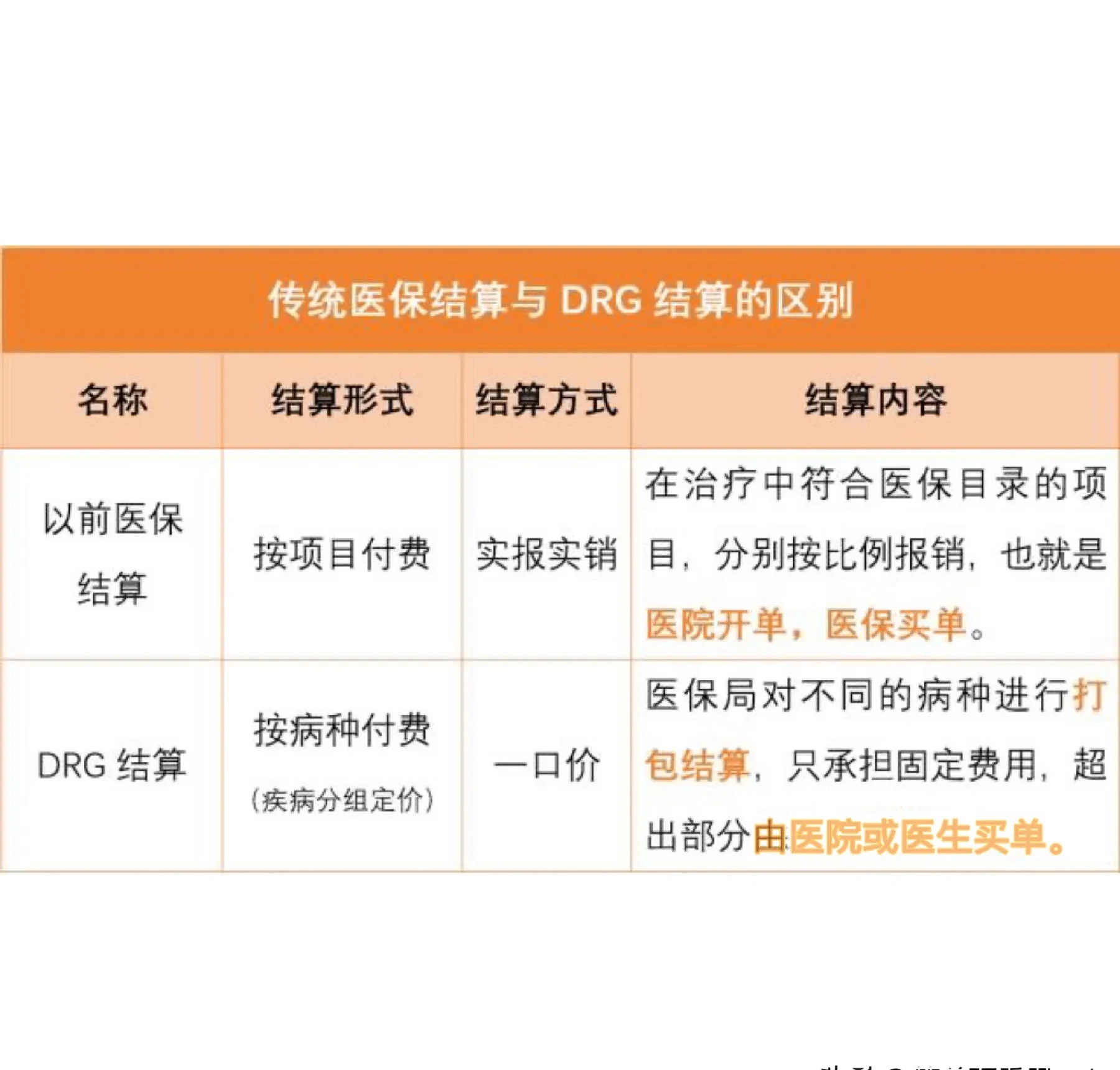 2025中国母婴零售行业市场深度分析与未来发展前景预测_人保服务 ,人保财险政银保 