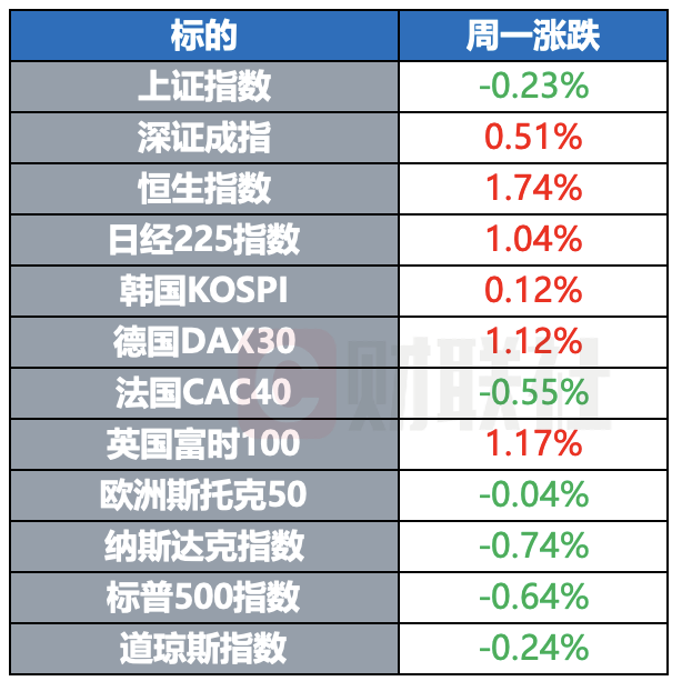 伯克希尔，重大发布！