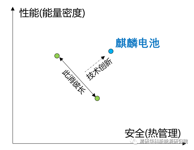 宁德时代获得发明专利授权:“风机组件、供电设备以及供电设备的制造方法”