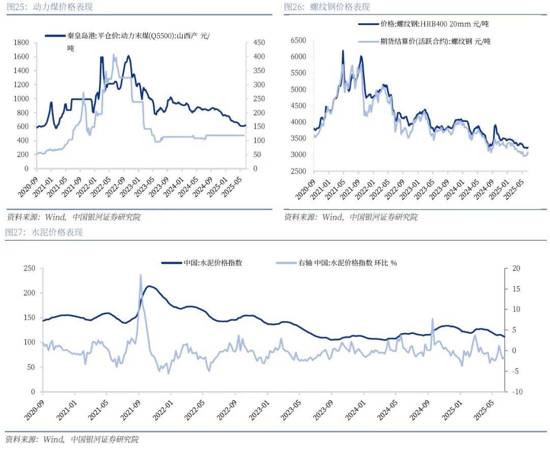 债市赎回调查:担心债市“七零八落” 资金持续转向固收+;上半年固收+大增2400亿元 产品分层与精细化运营成新抓手