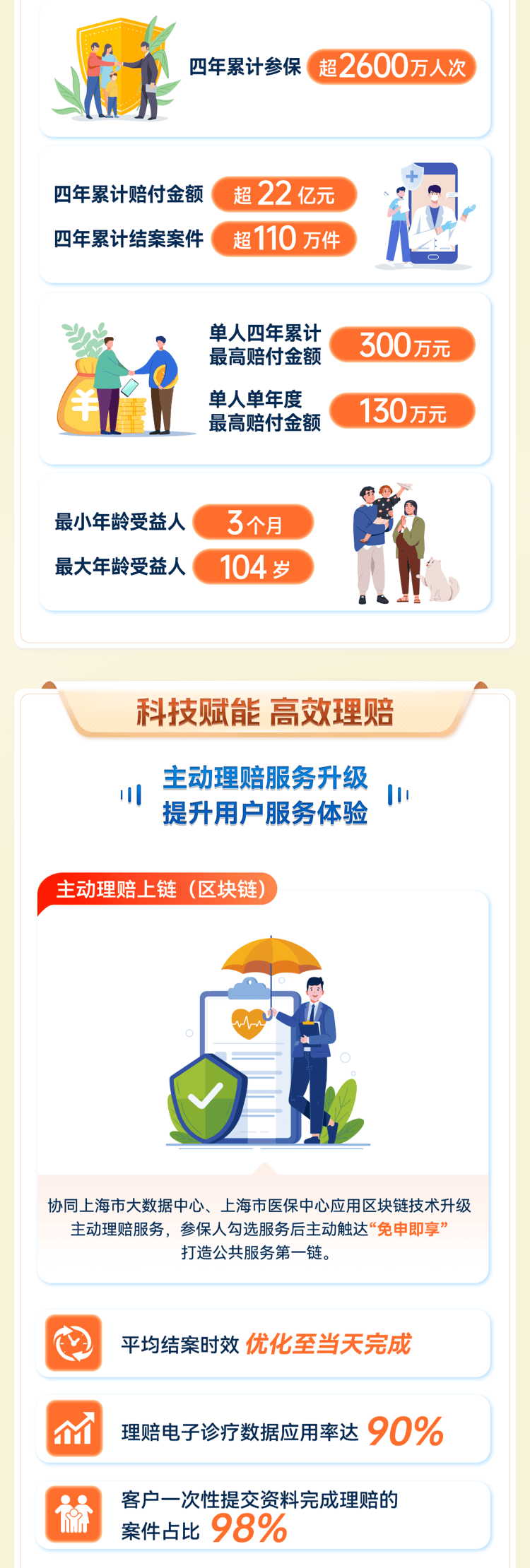 人保有温度,人保护你周全_2025年中国伺服电机行业：市场竞争格局与企业战略