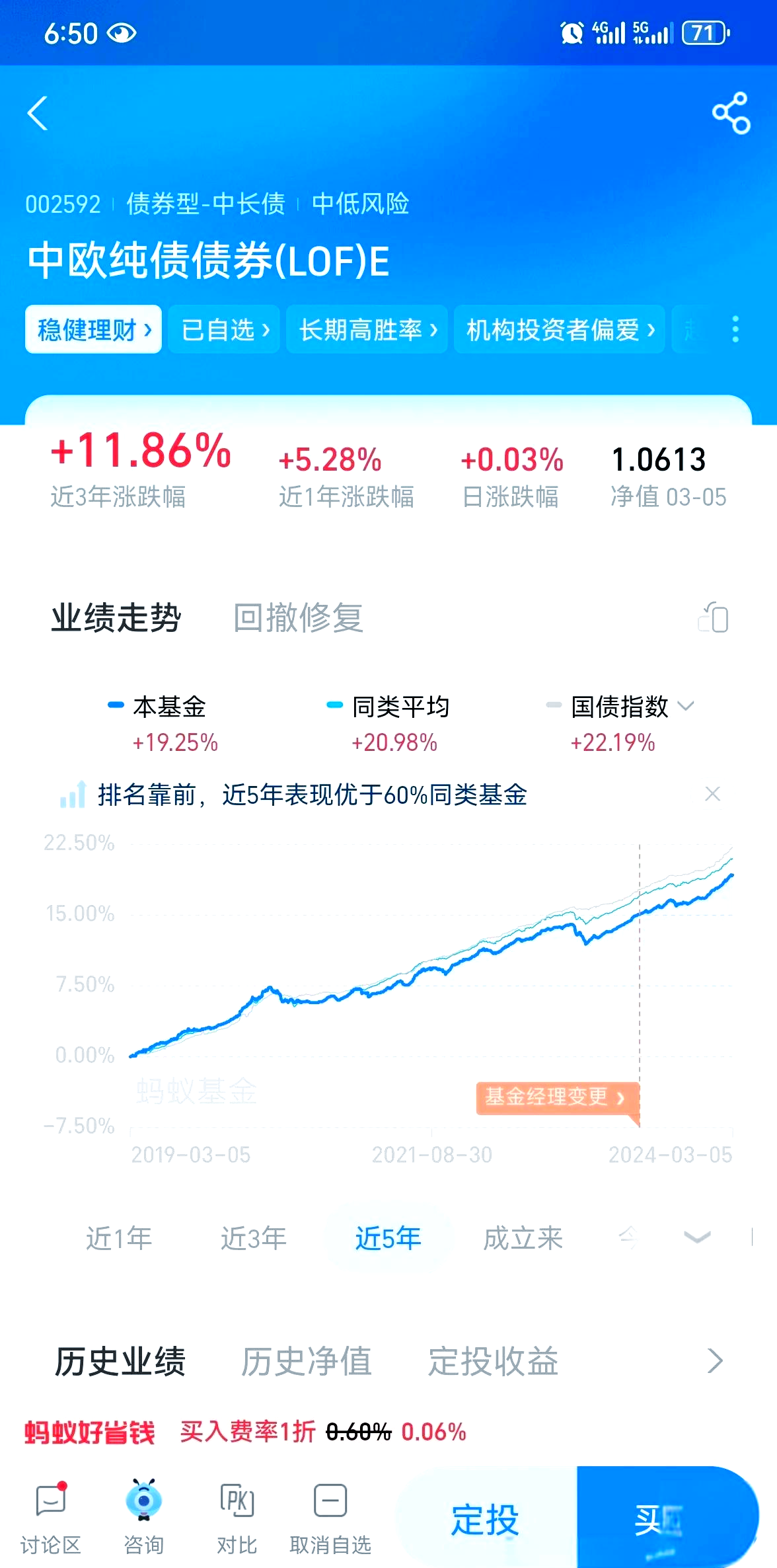 闲钱管理升级新选择 工银稳健丰裕30天持有债券基金即将发行