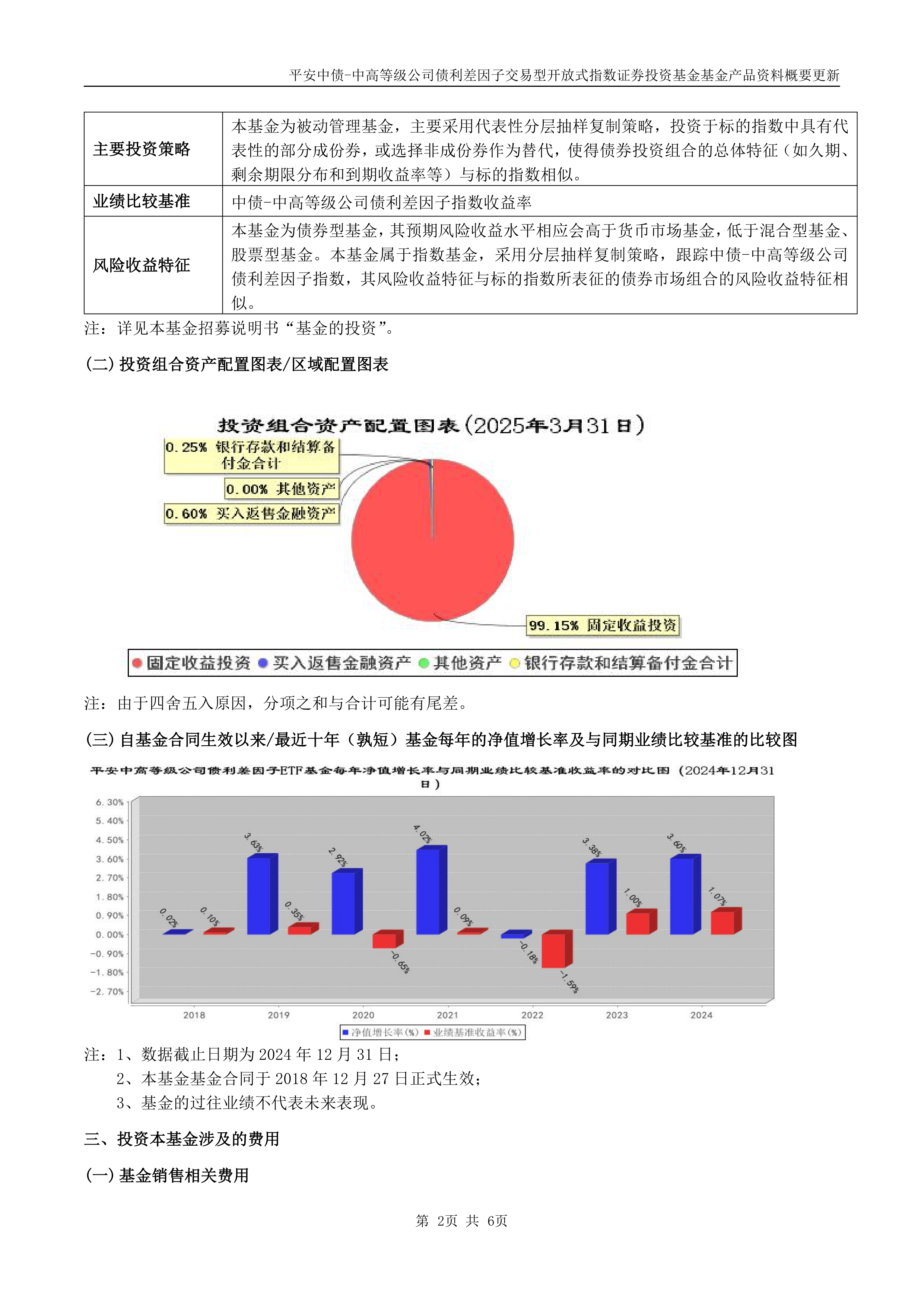 风险偏好降温，债市走出修复行情逐步企稳｜机构要评