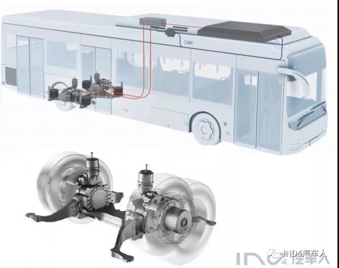 中国汽研获得发明专利授权:“采用试验台架进行商用车制动器带轮边电驱动总成的实车模拟试验方法”