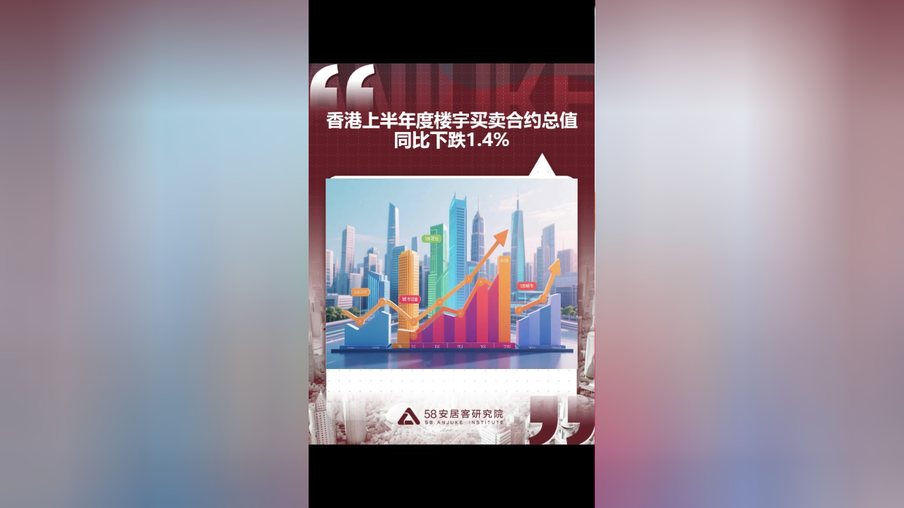 香港7月楼宇买卖量同比增超37%;青茂口岸累计通关人次破亿丨大湾区财经早参