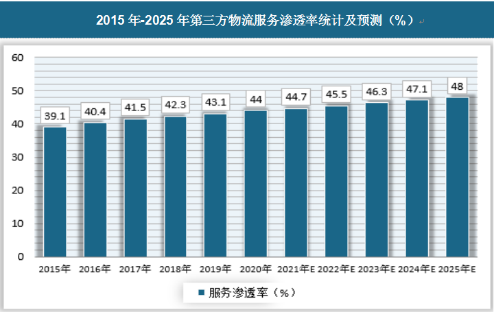 2025城市公交行业发展现状及市场规模、未来趋势预测分析_保险有温度,拥有“如意行”驾乘险,出行更顺畅!