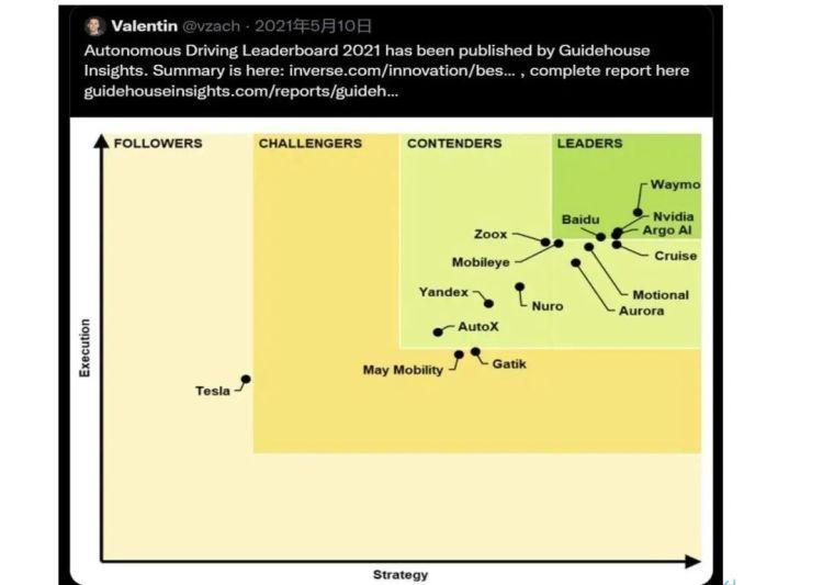又一家宣布进军欧洲市场!中国无人驾驶企业集体“出海”