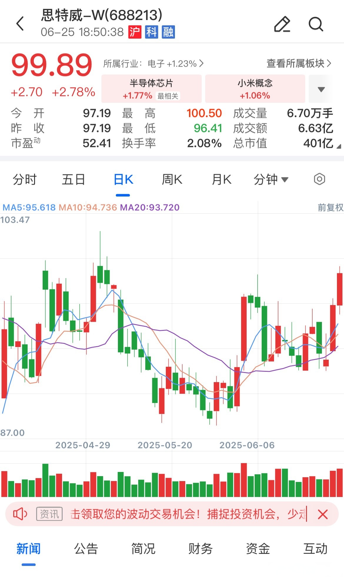 三维股份:赤钥10号投资基金拟减持公司不超1%股份