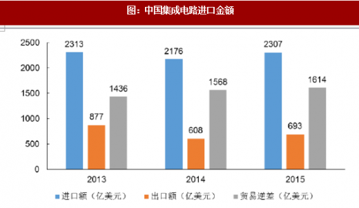中国老年经济行业市场现状调查及未来发展趋势预测2025_人保服务,拥有“如意行”驾乘险，出行更顺畅！