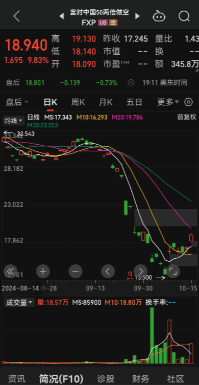 A股突发！外资重大变化