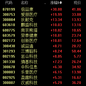 爱朋医疗获得发明专利授权：“注药泵”