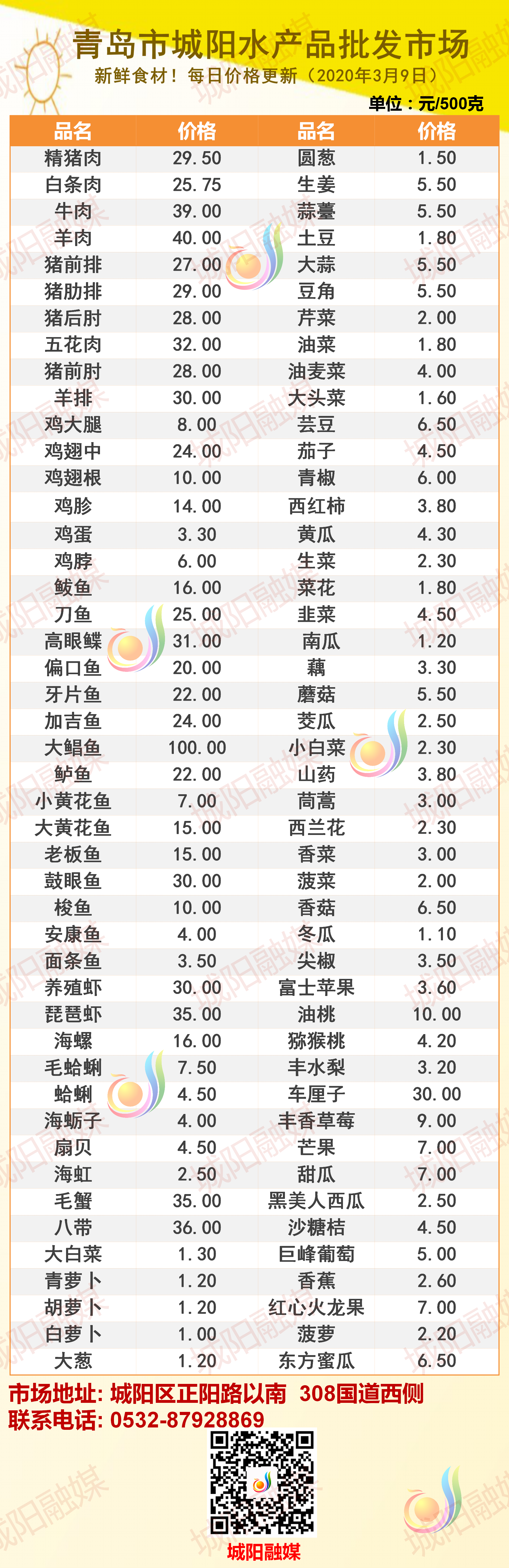 官方:渔业生态环境总体稳定 氮磷指标超标风险依然存在
