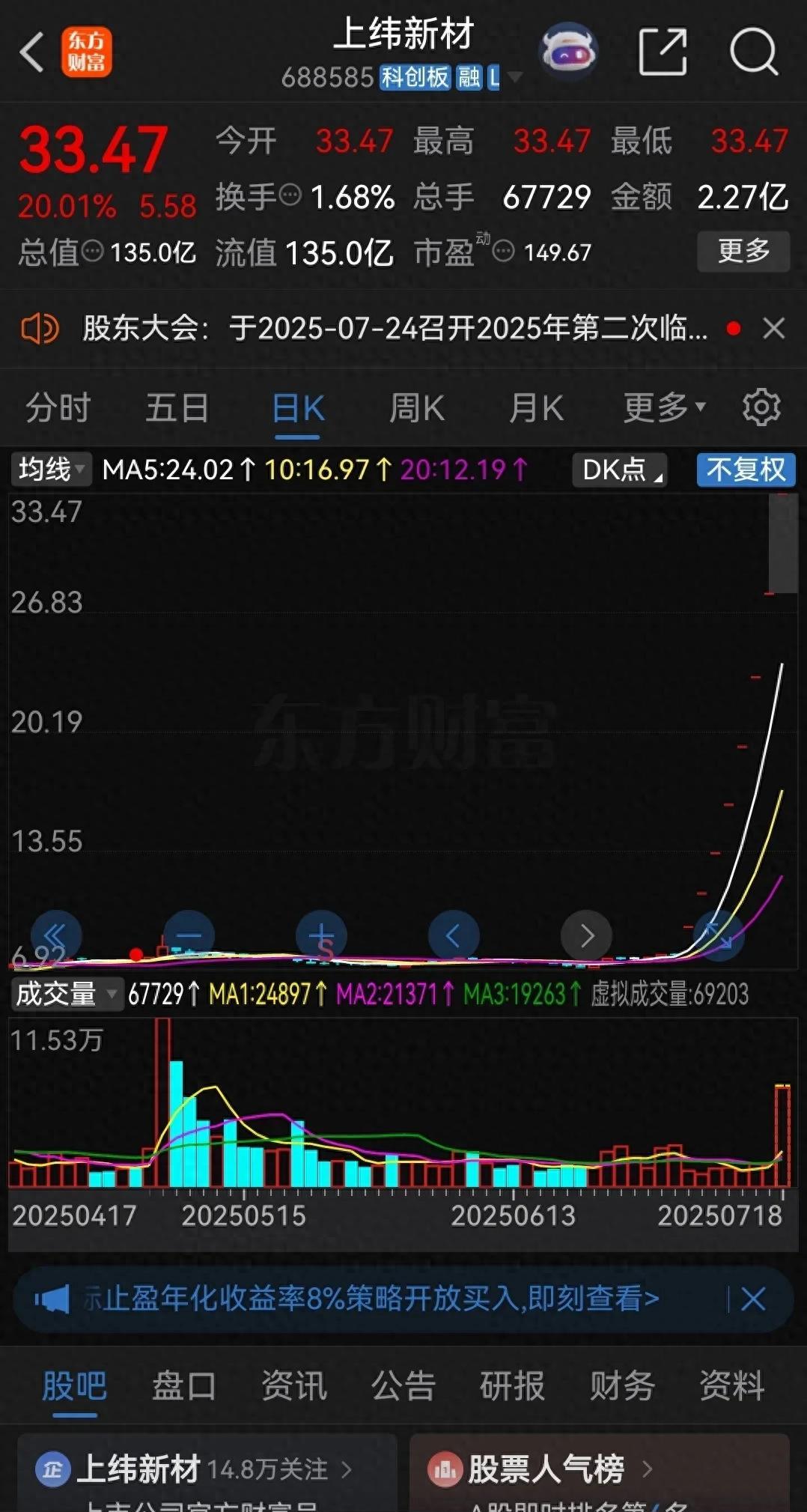 上纬新材尾盘涨停