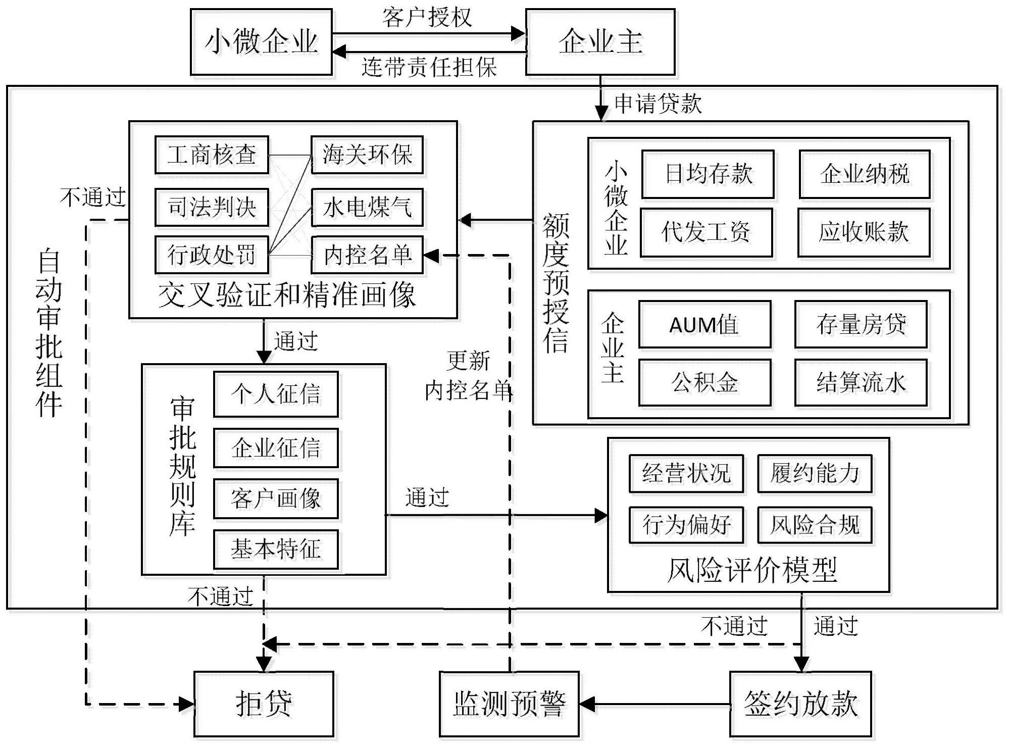 长安汽车获得发明专利授权：“一种车道组合筛选方法、装置、设备及存储介质”