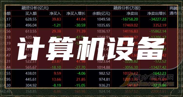 人工智能制药领域大单频现 高成长概念股受关注