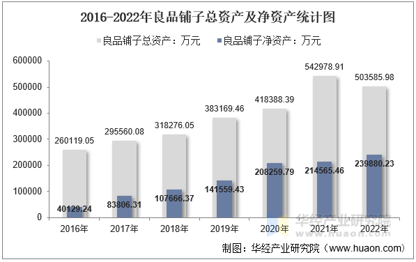 浦发银行(600000.SH)业绩快报：上半年净利润297.37亿元，同比增长10.19%