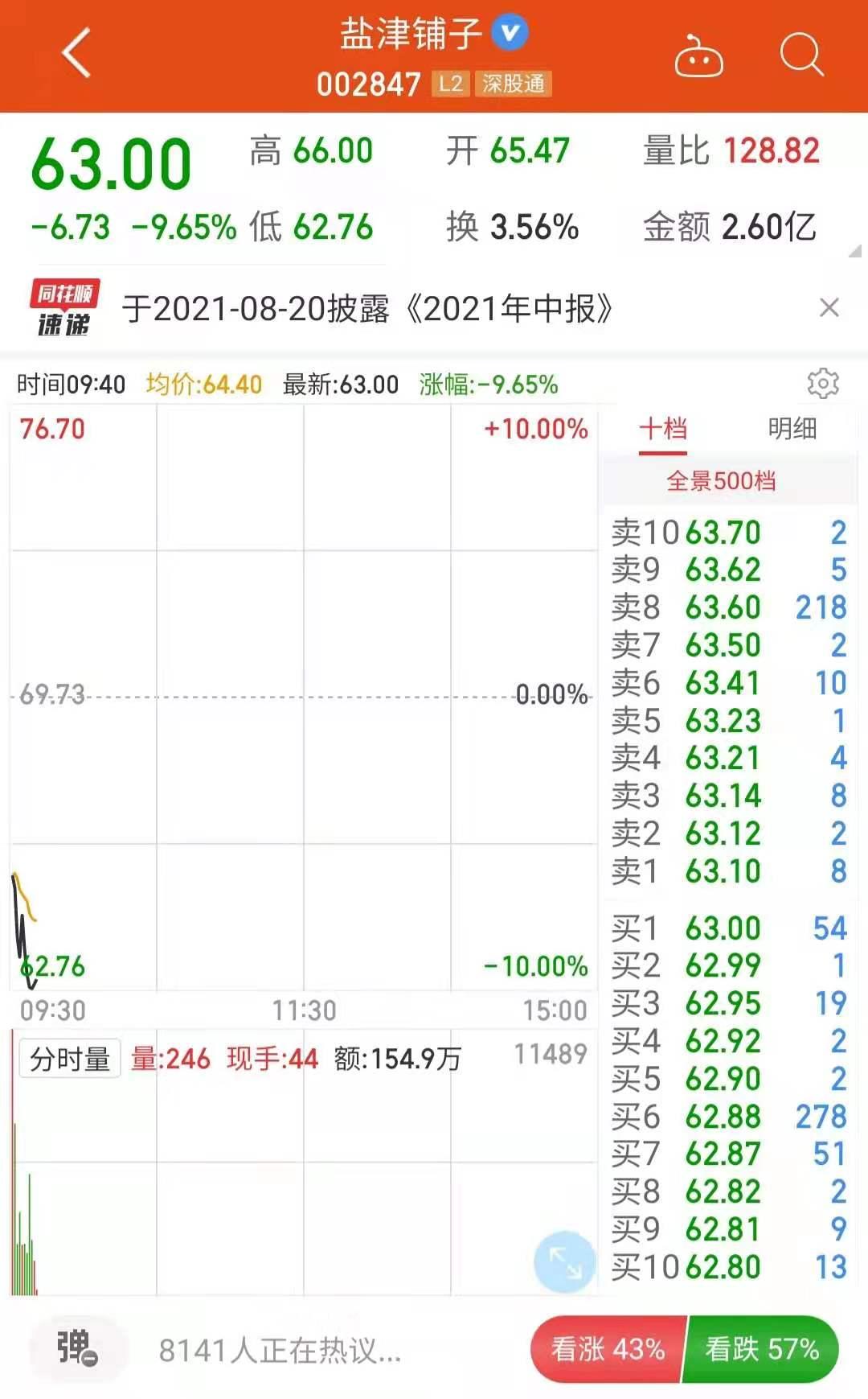 清越科技收函背后：信披违规“三宗罪”坐实，公司亏损颓势难止