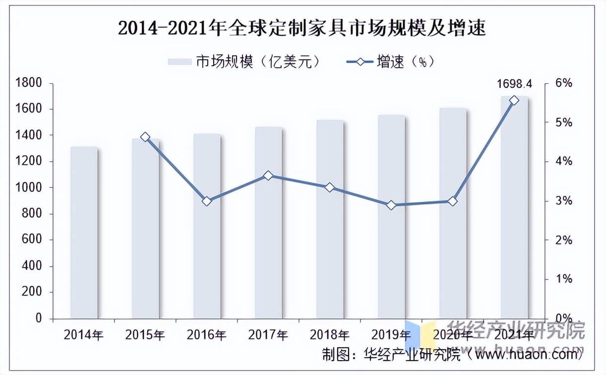 2025玻璃幕墙行业发展现状及供需格局、区域市场分析_人保服务 ,人保护你周全