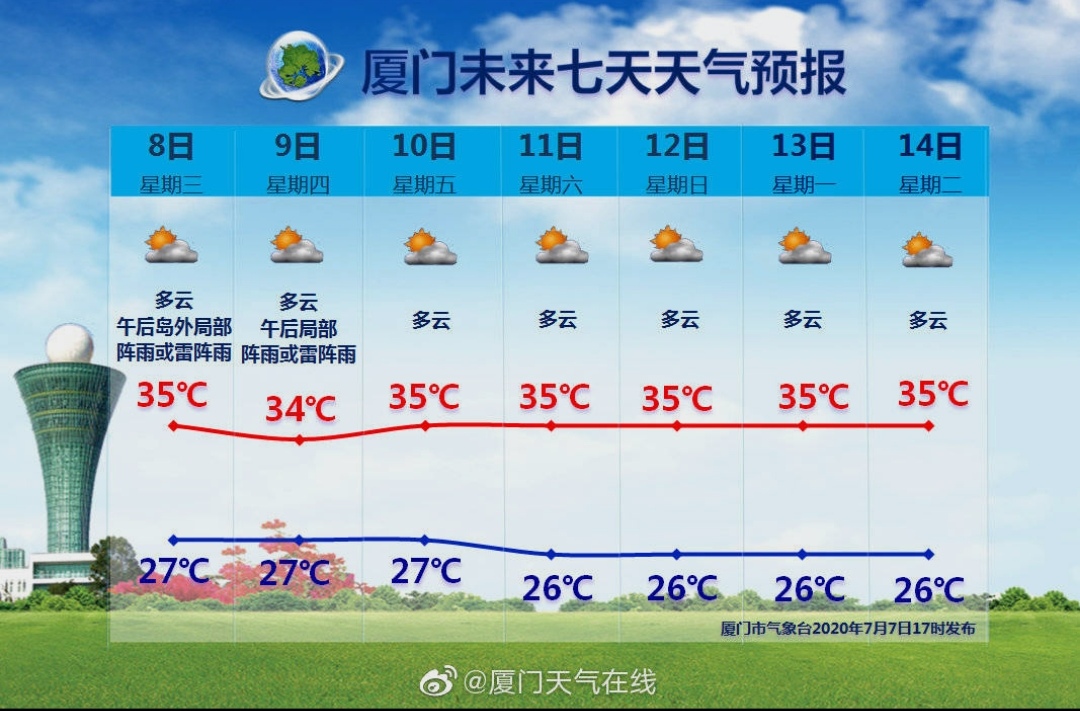 东方精工龙虎榜数据（8月7日）