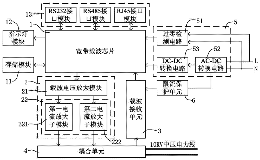 富满微获得发明专利授权:“一种优化LED显示屏耦合的驱动方法、电路及芯片”