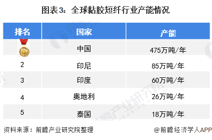 金发科技公布国际专利申请:“一种具有纤维点效果的阻燃PC/ABS组合物及其制备方法和应用”