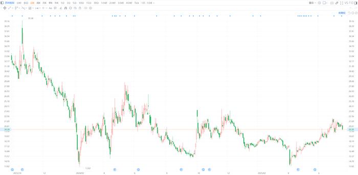 南亚新材:股东拟合计减持1.71%公司股份