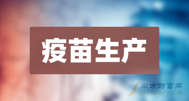 天坛生物(600161.SH):“注射用重组人凝血因子Ⅷ-Fc融合蛋白”完成Ⅰ期临床试验并取得临床试验总结报告