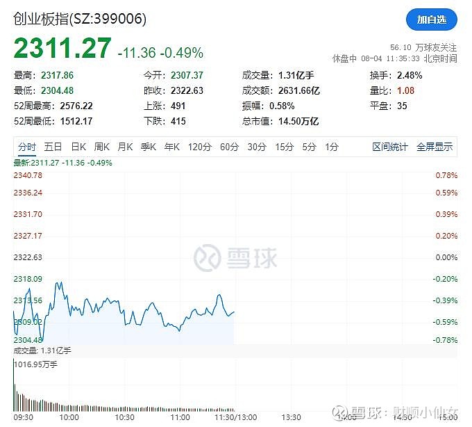告别A股！601989，仅剩最后1个交易日！