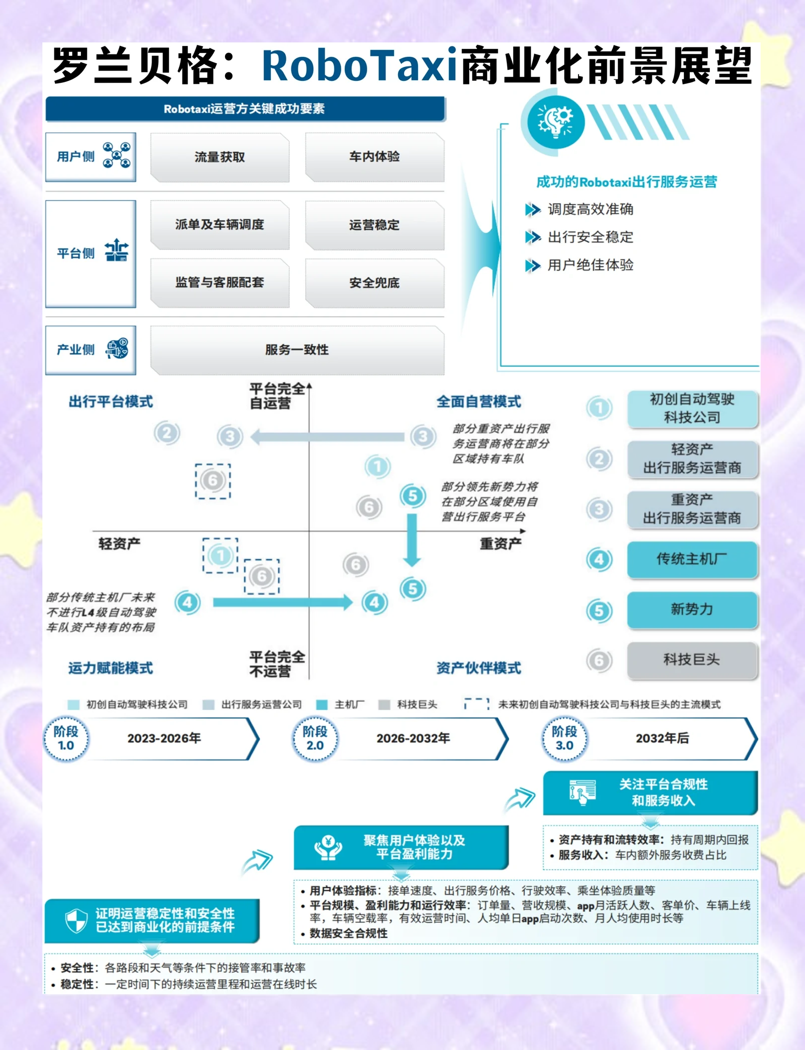 2025-2030年中国智慧出行行业市场：共享出行与新能源物流的新增长极_人保车险   品牌优势——快速了解燃油汽车车险,人保护你周全