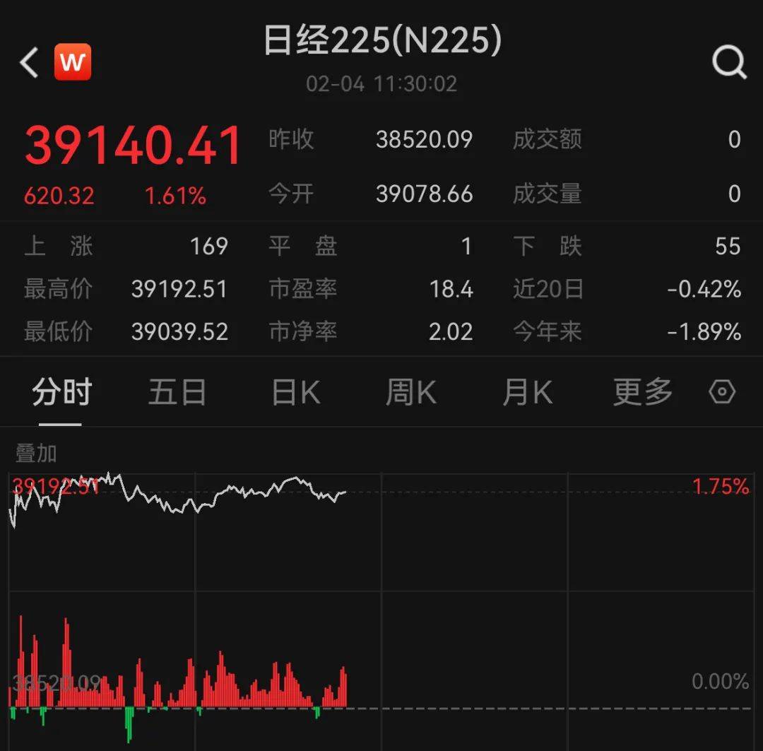 深夜，全线大涨！中国资产爆发