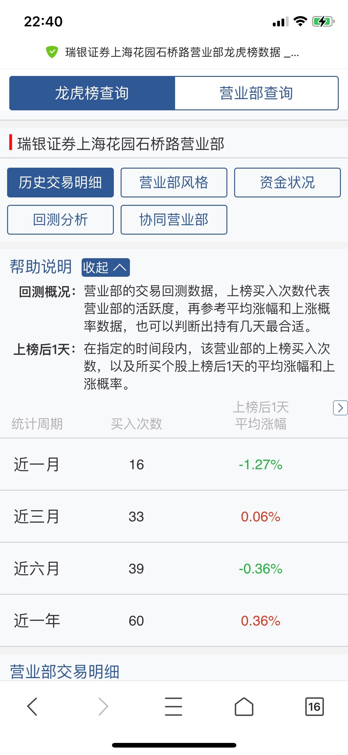 瑞银桂林：中国债券市场迎来外资新一轮配置窗口