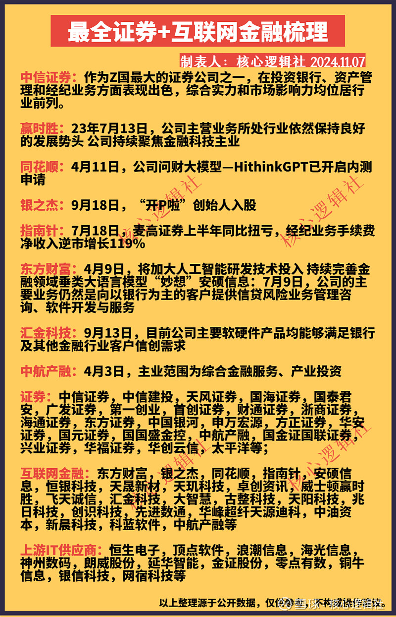 8月13日国光连锁涨停:新零售概念热股
