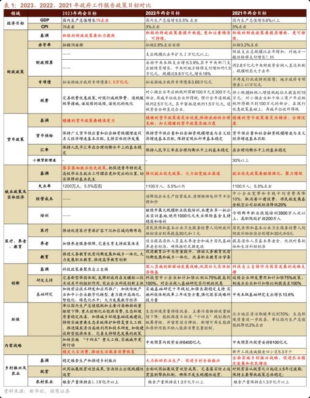 精品酒店行业风险投资态势及投融资策略指引(2025年版)_人保伴您前行,人保财险