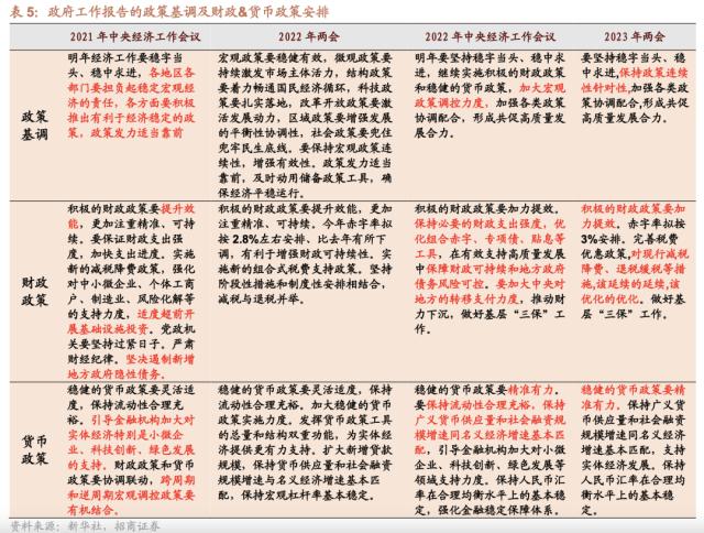 精品酒店行业风险投资态势及投融资策略指引(2025年版)_人保伴您前行,人保财险