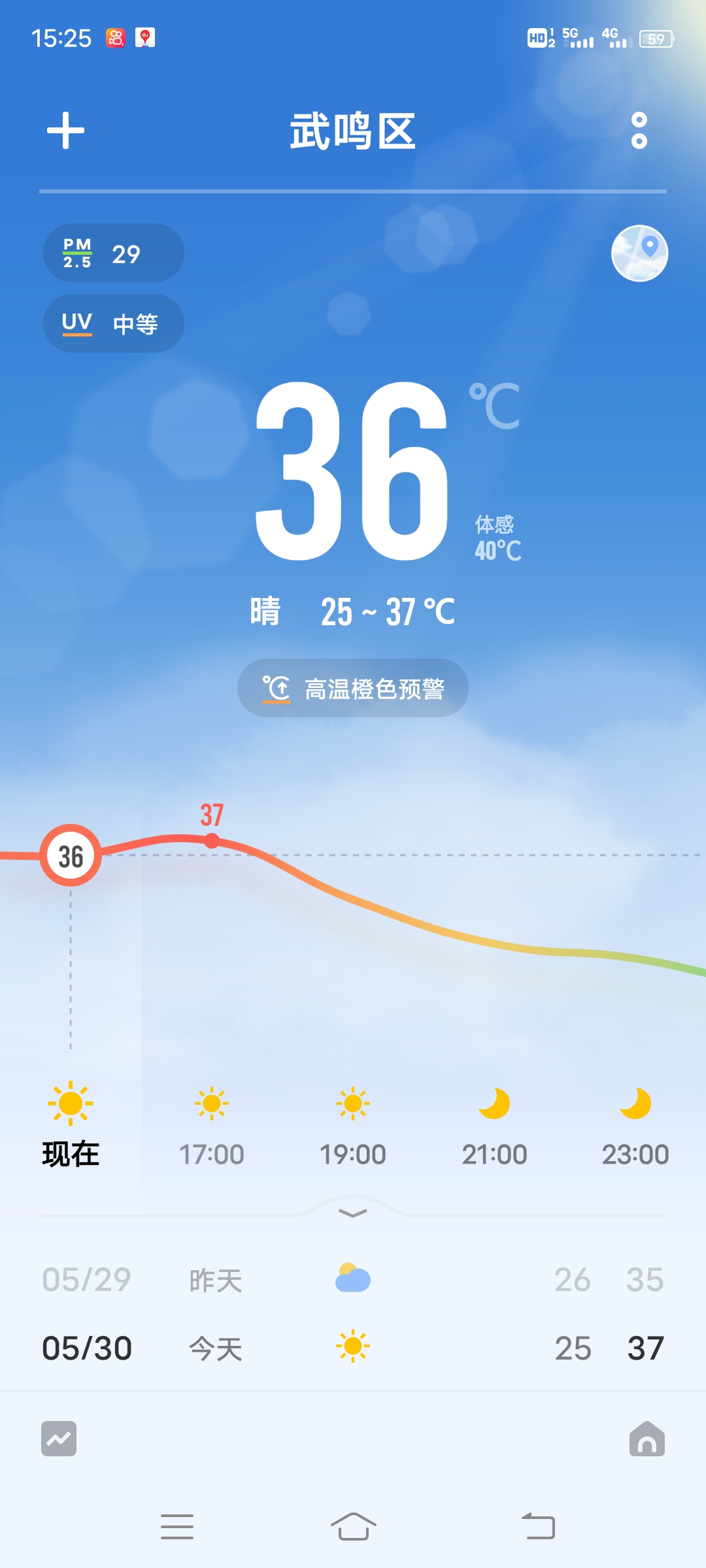 法国多地气温超过42摄氏度 突破历史同期高温纪录