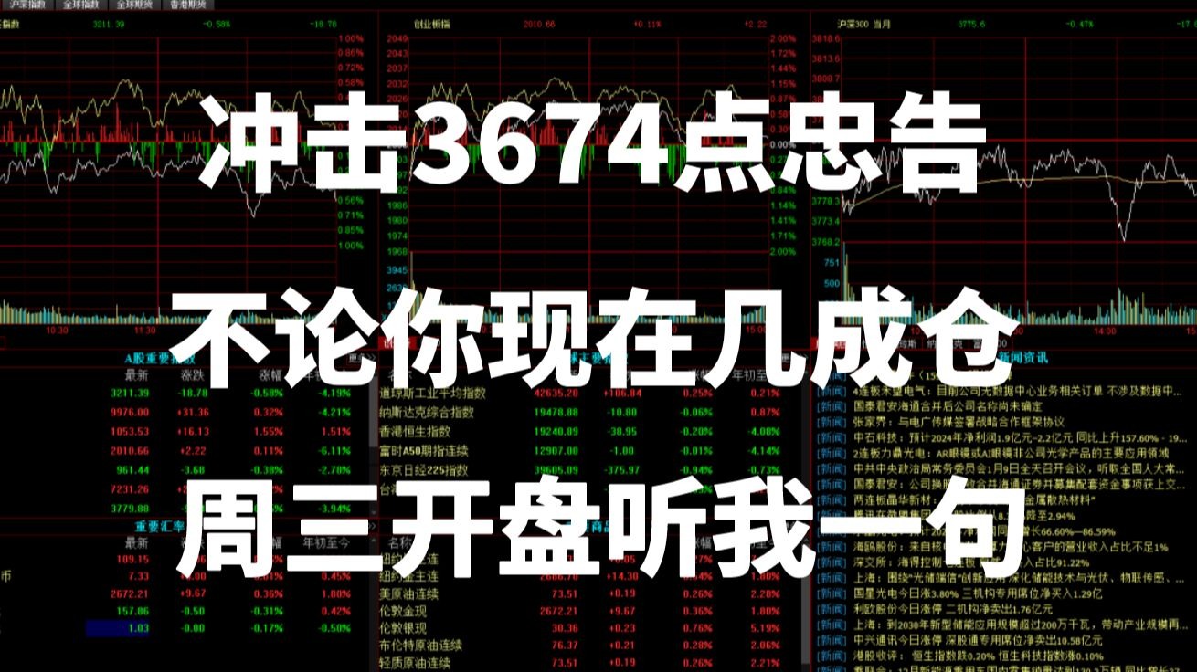 沸腾了，A股大涨！央行重磅发声