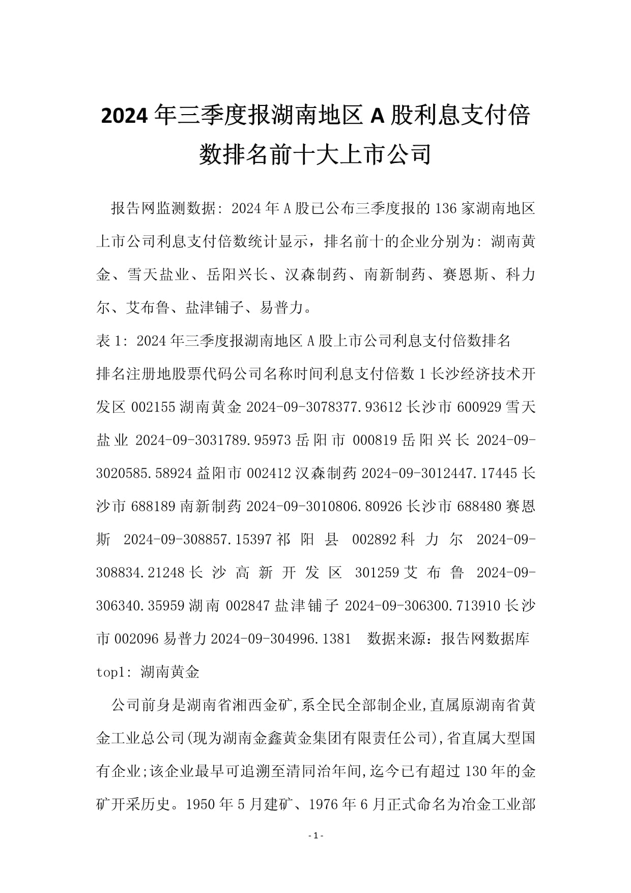 今日30家公司公布半年报 5家业绩增幅翻倍