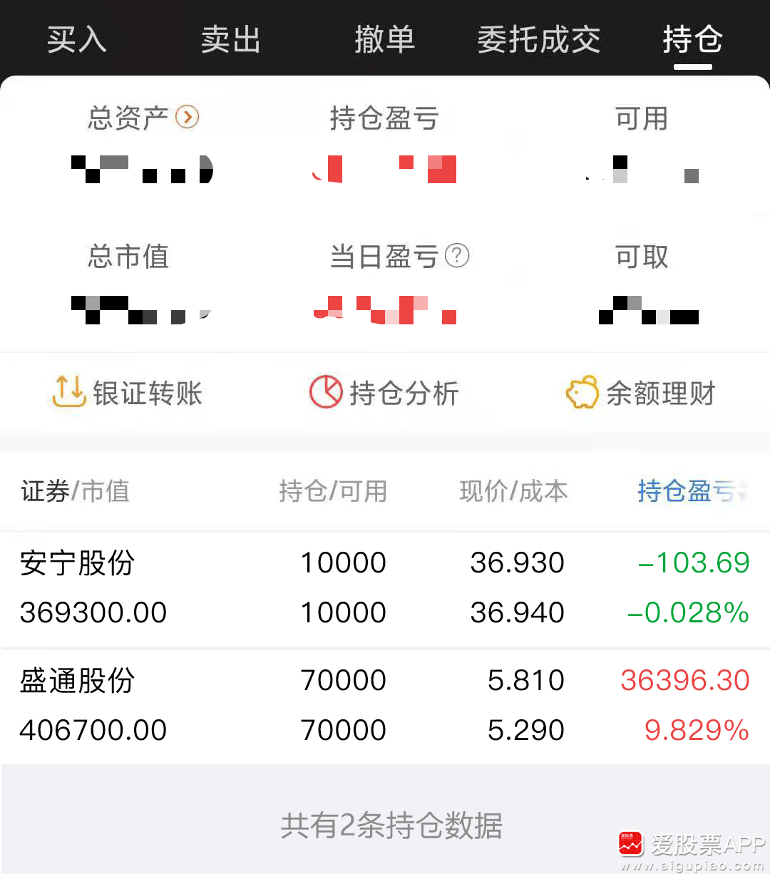 安宁股份：本次交易价格与前次竞拍报价不存在明显差异