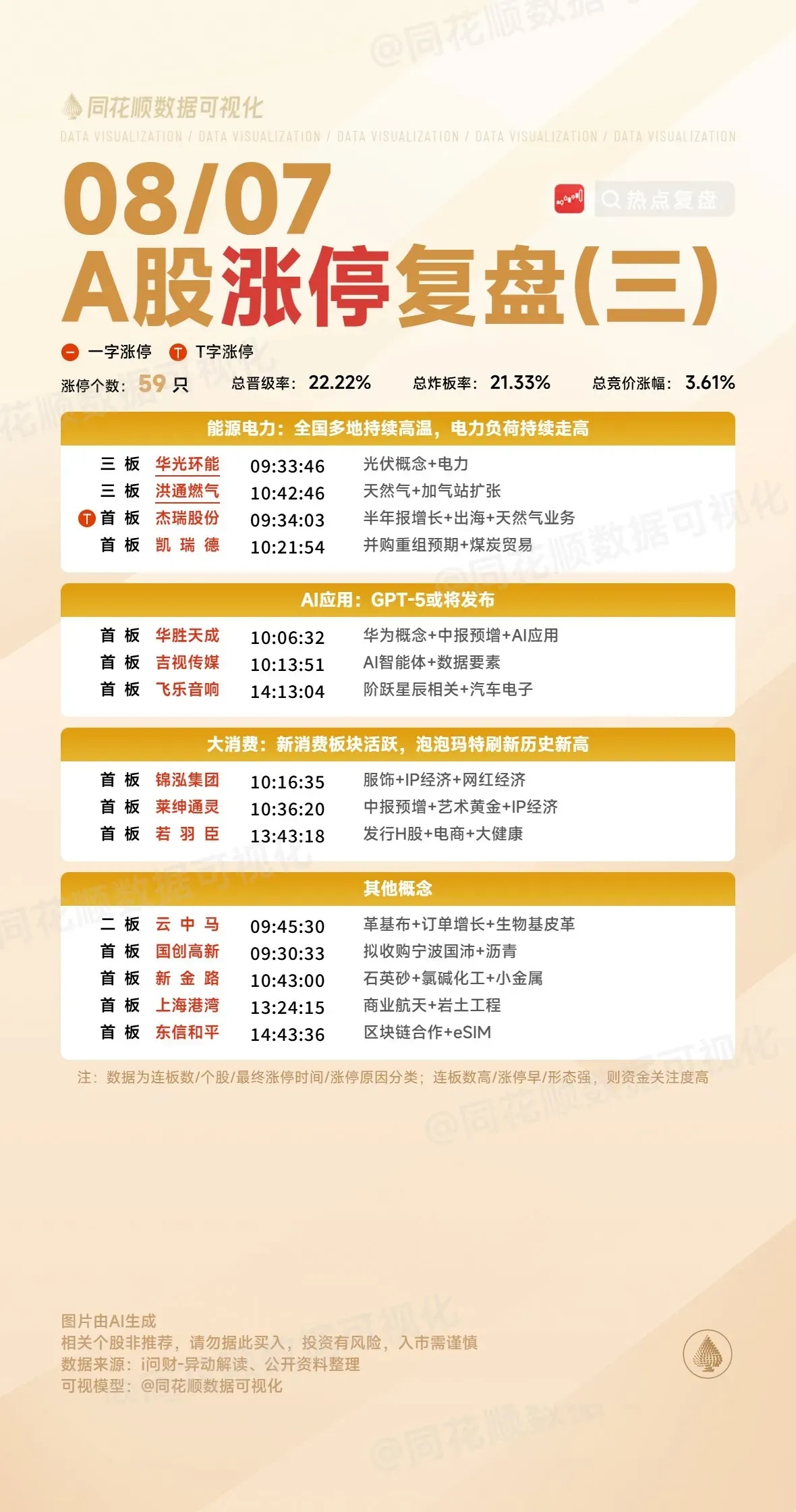 东方精工8月13日龙虎榜数据