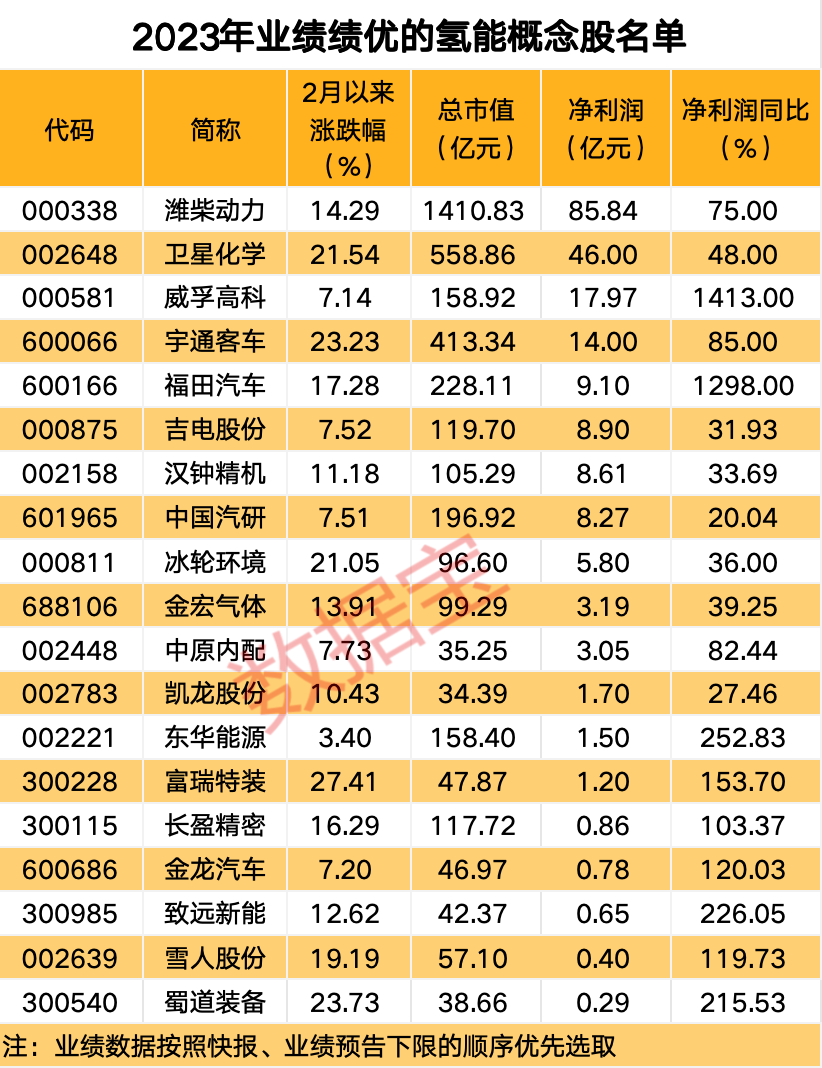 8月14日冠石科技涨停：华为产业链，小米概念股，半导体概念热股