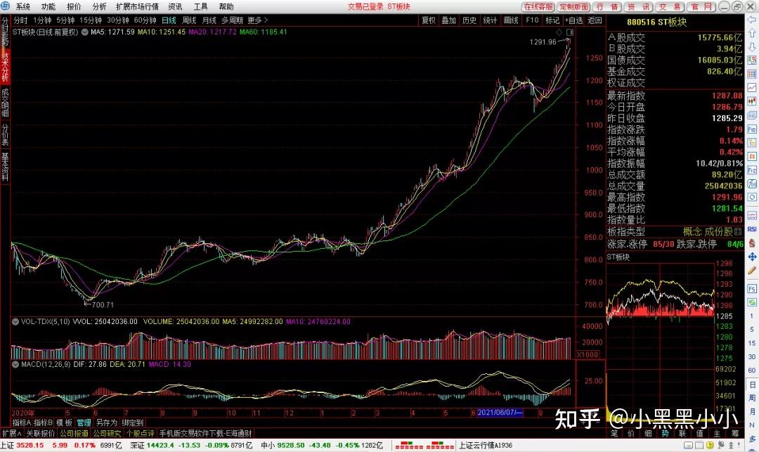 新三板基础层公司ST澳凯大宗交易溢价29.63%,成交金额99.99万元