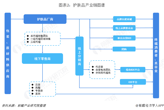 2025智能家具产业现状及供需格局、未来发展趋势预测分析_人保车险   品牌优势——快速了解燃油汽车车险,人保有温度