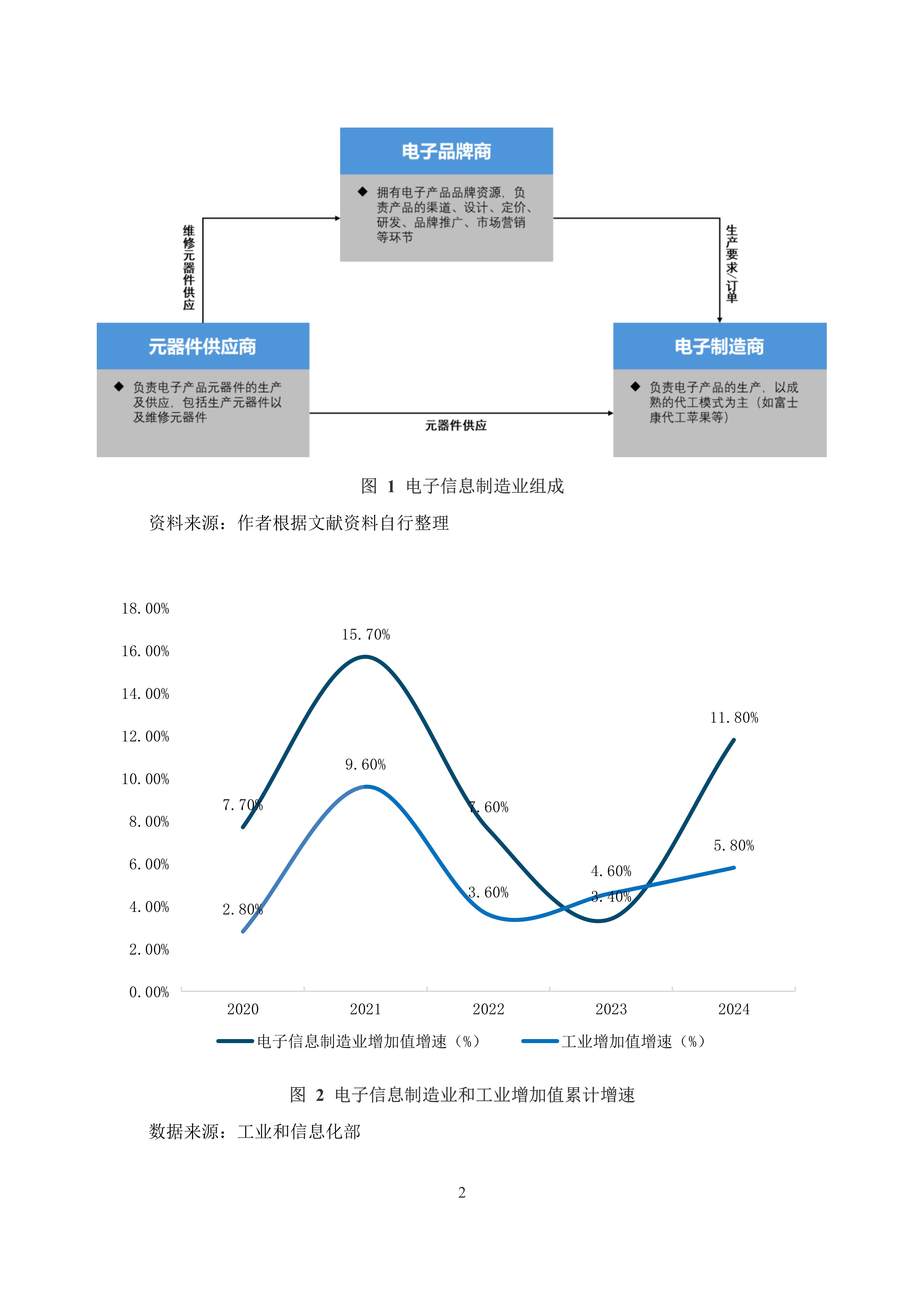 2025日化用品行业市场发展现状及未来发展趋势预测分析_人保财险政银保 ,人保护你周全